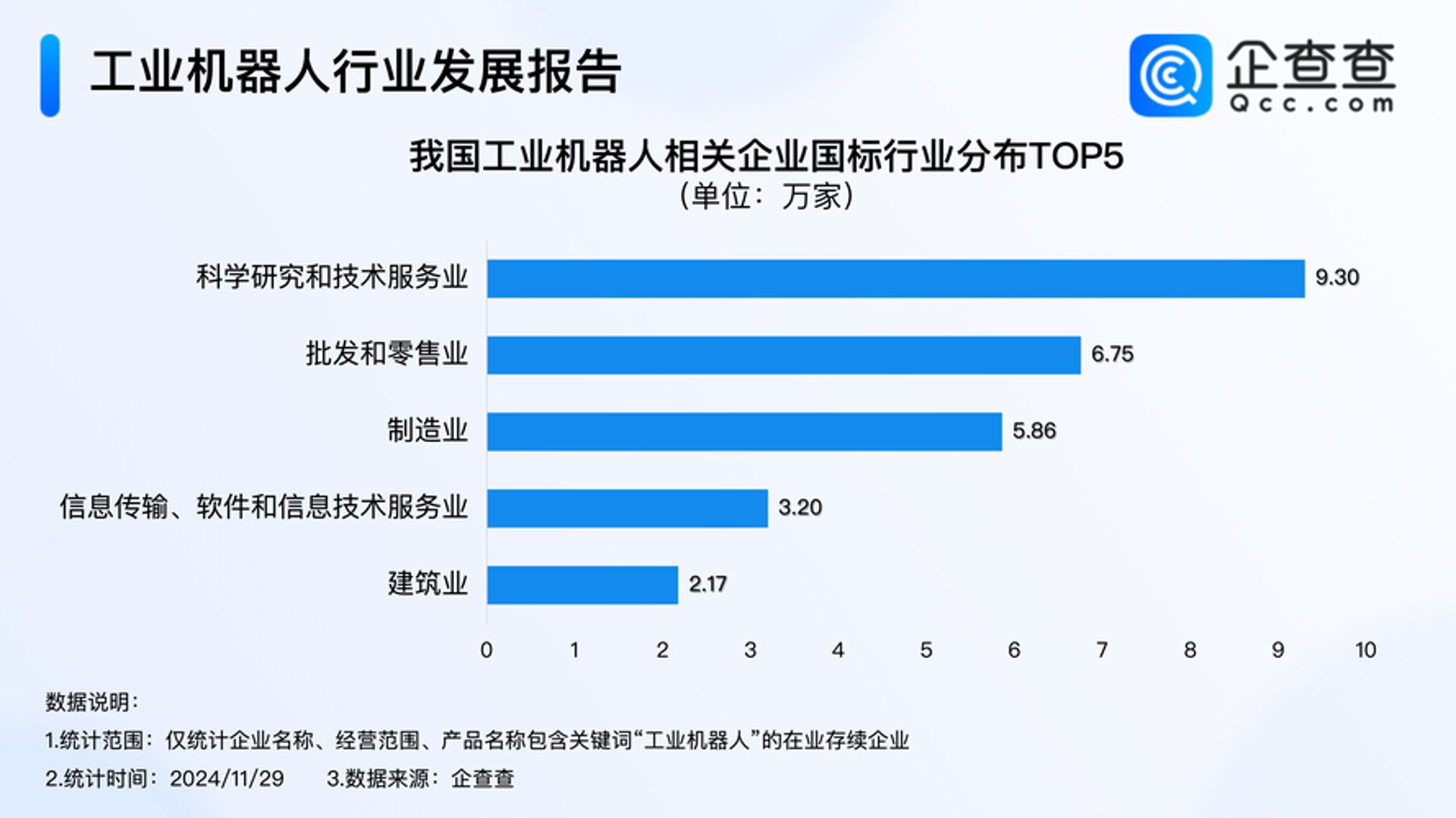 荣智国创